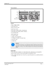 Preview for 9 page of Pilz PNOZ XV2 Operating Manual