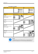 Preview for 11 page of Pilz PNOZ XV2 Operating Manual