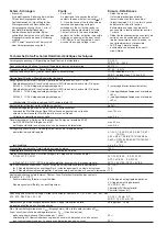 Предварительный просмотр 6 страницы Pilz PNOZ XV3.1P Technical Instructions