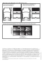 Предварительный просмотр 8 страницы Pilz PNOZ XV3.1P Technical Instructions