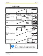 Предварительный просмотр 13 страницы Pilz PNOZ XV3P Operating Manual