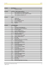 Preview for 3 page of Pilz PNOZmulti 2 Operating Manual