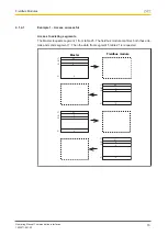 Preview for 16 page of Pilz PNOZmulti 2 Operating Manual