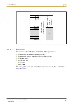 Preview for 31 page of Pilz PNOZmulti 2 Operating Manual