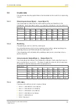 Preview for 38 page of Pilz PNOZmulti 2 Operating Manual