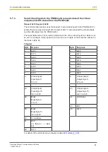 Preview for 41 page of Pilz PNOZmulti 2 Operating Manual