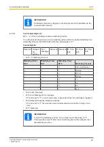 Preview for 42 page of Pilz PNOZmulti 2 Operating Manual