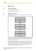 Preview for 51 page of Pilz PNOZmulti 2 Operating Manual