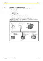 Preview for 60 page of Pilz PNOZmulti 2 Operating Manual