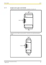 Preview for 69 page of Pilz PNOZmulti 2 Operating Manual