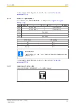 Предварительный просмотр 87 страницы Pilz PNOZmulti 2 Operating Manual