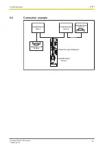 Preview for 16 page of Pilz PNOZmulti PNOZ mmc3p Operating Manual