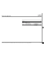 Предварительный просмотр 47 страницы Pilz PNOZsigma Applications Manual