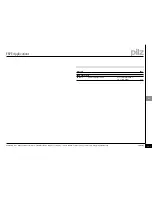 Предварительный просмотр 54 страницы Pilz PNOZsigma Applications Manual