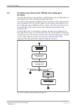 Предварительный просмотр 29 страницы Pilz PRBT 6 Manual
