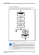 Предварительный просмотр 35 страницы Pilz PRBT 6 Manual