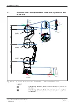 Предварительный просмотр 68 страницы Pilz PRBT 6 Manual