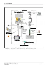 Предварительный просмотр 71 страницы Pilz PRBT 6 Manual