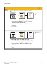 Предварительный просмотр 113 страницы Pilz PRBT 6 Manual