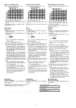 Preview for 2 page of Pilz PSEN 1.1a/b-22 Operating Instructions Manual