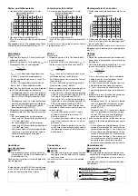 Предварительный просмотр 2 страницы Pilz PSEN 1.1p-23 ATEX Operating Instructions Manual