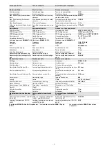 Предварительный просмотр 7 страницы Pilz PSEN 1.1p-23 ATEX Operating Instructions Manual