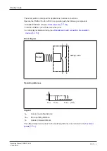 Preview for 8 page of Pilz PSEN 2.1b-26 Operating Manual