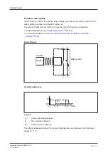 Предварительный просмотр 8 страницы Pilz PSEN 2.1p-24 Operating Manual