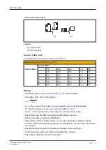 Предварительный просмотр 9 страницы Pilz PSEN 2.1p-24 Operating Manual