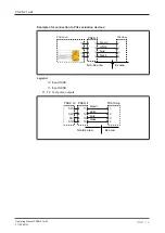 Предварительный просмотр 12 страницы Pilz PSEN 2.1p-24 Operating Manual