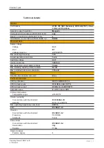 Предварительный просмотр 17 страницы Pilz PSEN 2.1p-24 Operating Manual