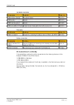 Предварительный просмотр 20 страницы Pilz PSEN 2.1p-24 Operating Manual