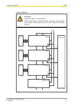 Предварительный просмотр 10 страницы Pilz PSEN 4.2 M12 Operating Manual