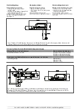 Preview for 5 page of Pilz PSEN b3 Operating Instructions