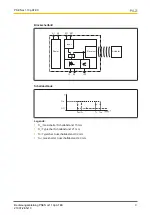 Предварительный просмотр 9 страницы Pilz PSEN cs1.1 Operating Manual