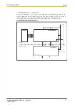 Предварительный просмотр 12 страницы Pilz PSEN cs1.1 Operating Manual