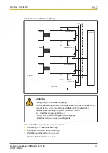 Предварительный просмотр 13 страницы Pilz PSEN cs1.1 Operating Manual