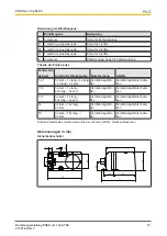 Предварительный просмотр 18 страницы Pilz PSEN cs1.1 Operating Manual