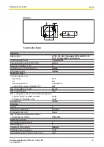 Предварительный просмотр 19 страницы Pilz PSEN cs1.1 Operating Manual