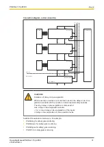 Предварительный просмотр 37 страницы Pilz PSEN cs1.1 Operating Manual