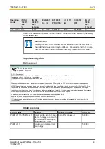 Предварительный просмотр 46 страницы Pilz PSEN cs1.1 Operating Manual