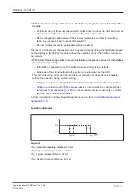 Предварительный просмотр 11 страницы Pilz PSEN cs2.13p ATEX Operating Manual