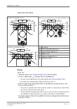 Предварительный просмотр 12 страницы Pilz PSEN cs2.13p ATEX Operating Manual