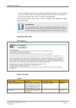 Предварительный просмотр 28 страницы Pilz PSEN cs2.13p ATEX Operating Manual