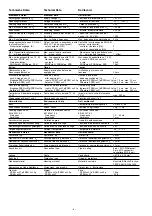 Предварительный просмотр 6 страницы Pilz PSEN cs2.1p Operating Instructions Manual