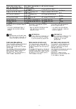 Предварительный просмотр 7 страницы Pilz PSEN cs2.1p Operating Instructions Manual