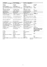 Предварительный просмотр 12 страницы Pilz PSEN cs3.19n Operating Instructions Manual