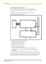 Preview for 12 page of Pilz PSEN cs4.1n Operating Manual