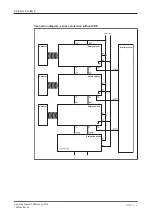 Preview for 18 page of Pilz PSEN cs4.1p/M12 Operating Manual