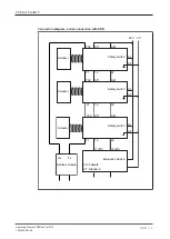 Preview for 19 page of Pilz PSEN cs4.1p/M12 Operating Manual